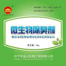 復(fù)合微生物肥料 2019年價(jià)格趨勢、批發(fā)渠道與研發(fā)進(jìn)展